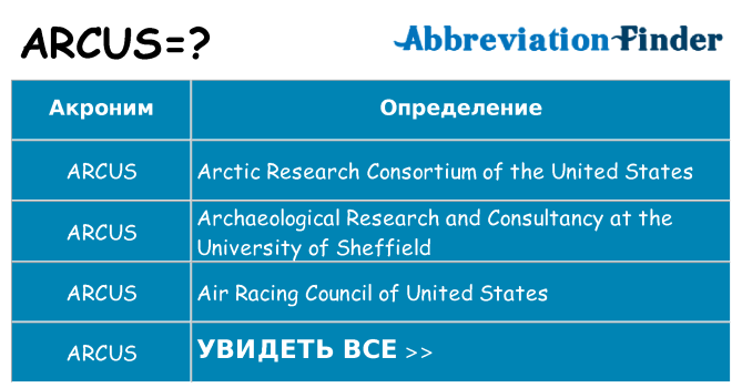 Что означает аббревиатура arcus