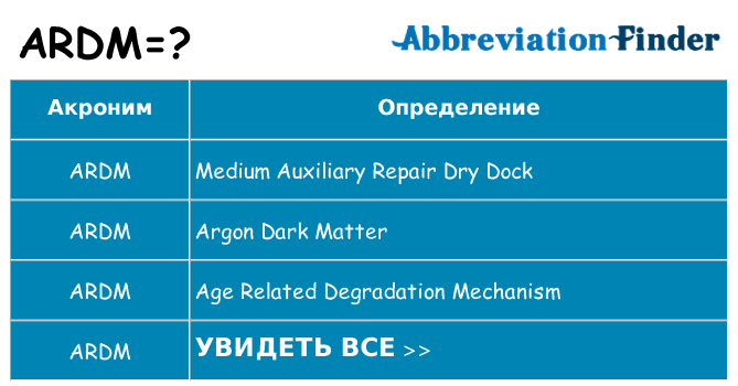 Что означает аббревиатура ardm