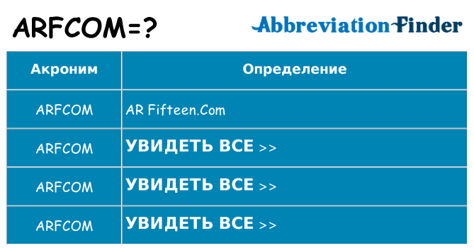 Что означает аббревиатура arfcom
