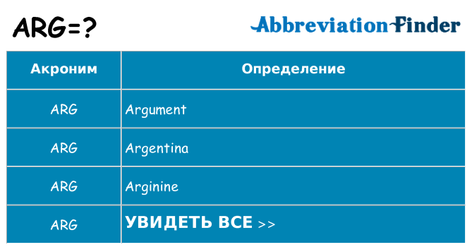 Что означает аббревиатура arg