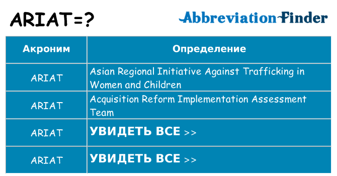 Что означает аббревиатура ariat