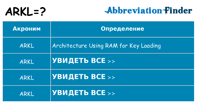 Что означает аббревиатура arkl