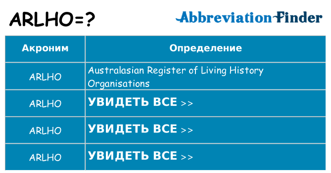 Что означает аббревиатура arlho