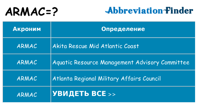 Что означает аббревиатура armac