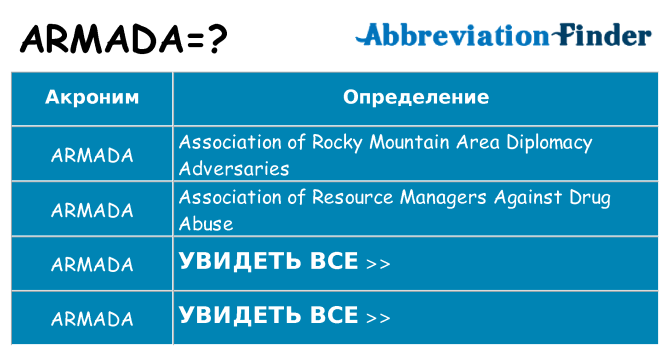 Что означает аббревиатура armada