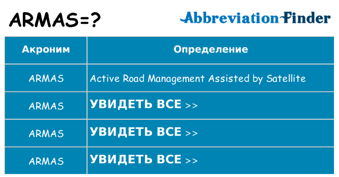 Что означает аббревиатура armas