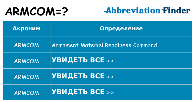 Что означает аббревиатура armcom