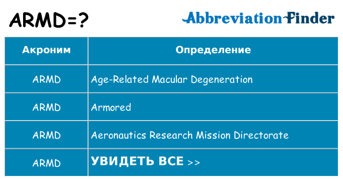 Что означает аббревиатура armd