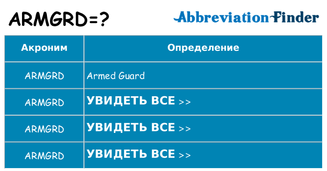 Что означает аббревиатура armgrd