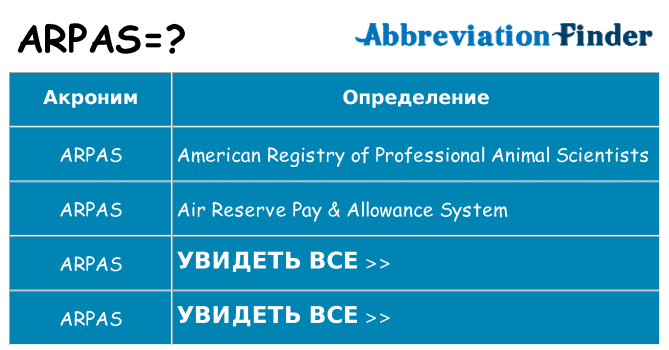 Что означает аббревиатура arpas