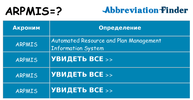 Что означает аббревиатура arpmis
