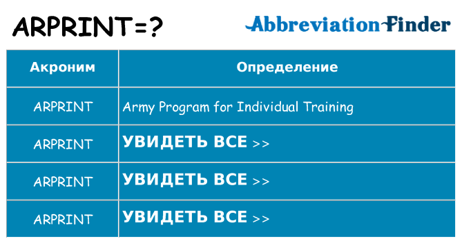 Что означает аббревиатура arprint