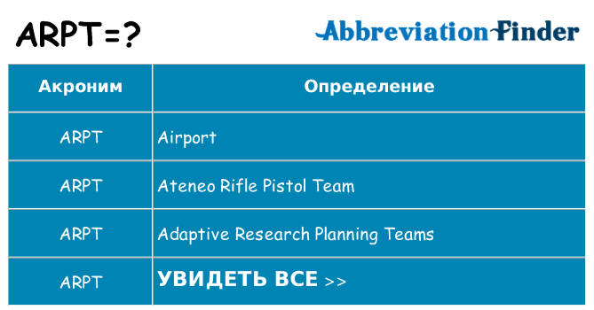 Что означает аббревиатура arpt