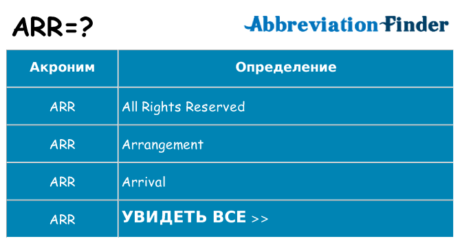 Что означает аббревиатура arr