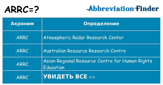 Что означает аббревиатура arrc