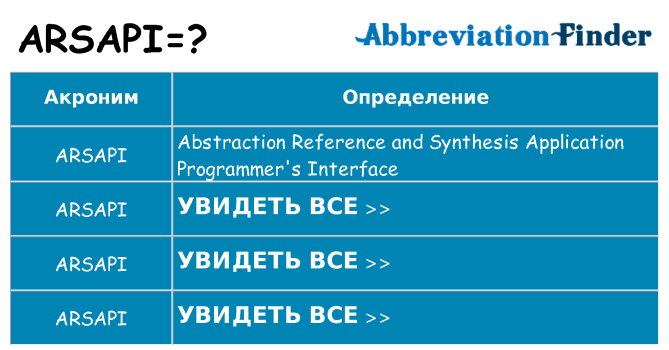 Что означает аббревиатура arsapi