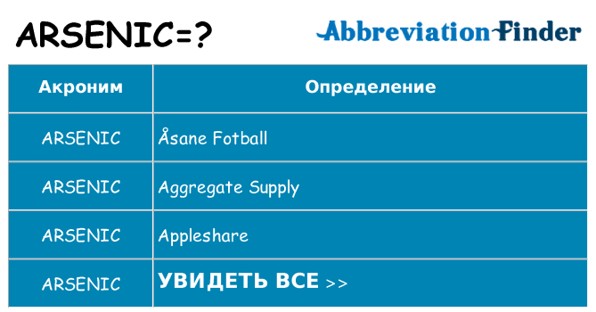 Что означает аббревиатура arsenic