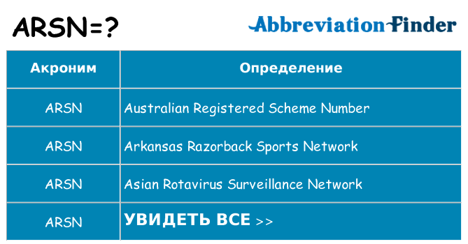 Что означает аббревиатура arsn