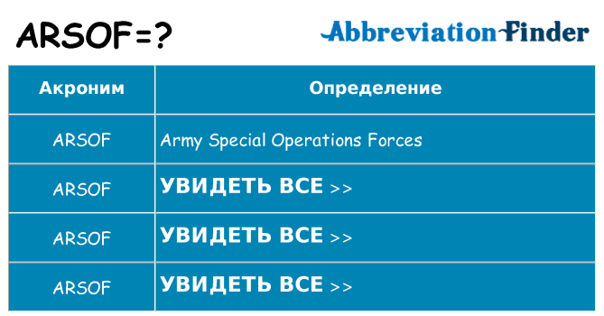 Что означает аббревиатура arsof
