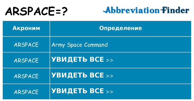 Что означает аббревиатура arspace