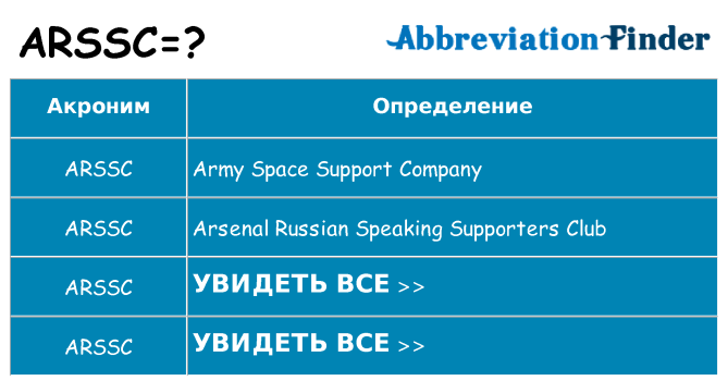 Что означает аббревиатура arssc