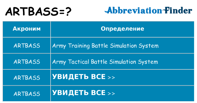 Что означает аббревиатура artbass