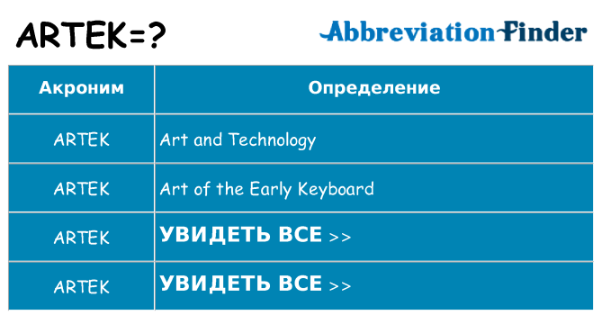 Что означает аббревиатура artek