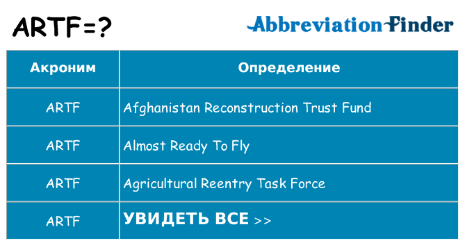 Что означает аббревиатура artf