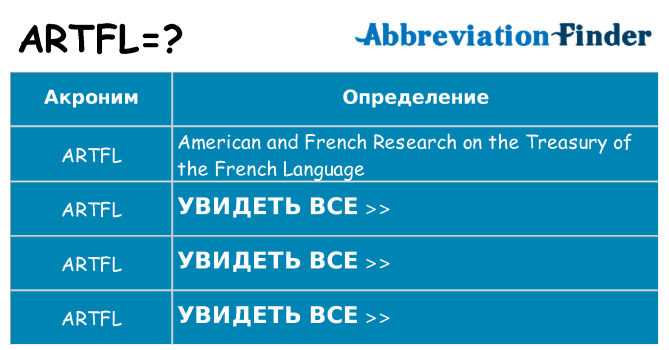 Что означает аббревиатура artfl