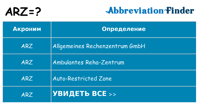Что означает аббревиатура arz