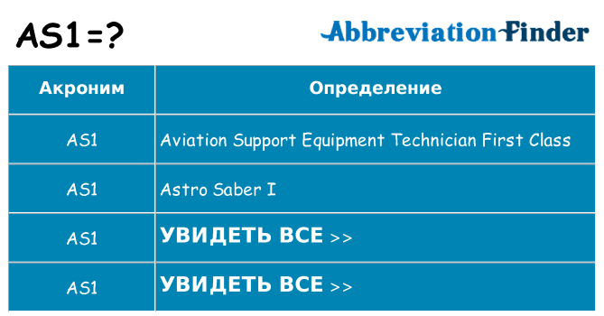 Что означает аббревиатура as1