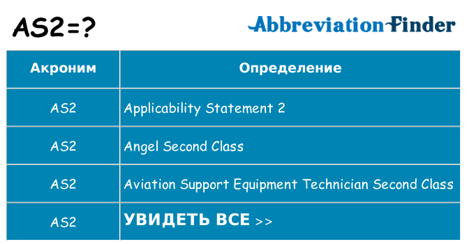 Что означает аббревиатура as2