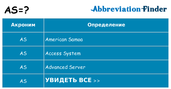 Что означает аббревиатура as