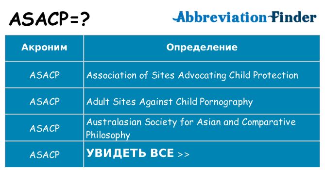 Что означает аббревиатура asacp