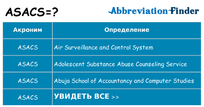 Что означает аббревиатура asacs