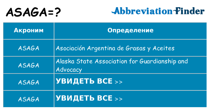 Что означает аббревиатура asaga