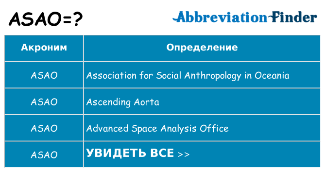 Что означает аббревиатура asao