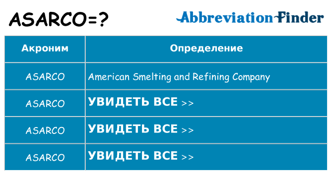 Что означает аббревиатура asarco