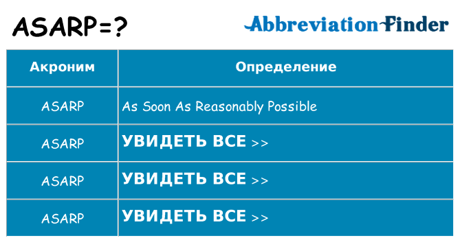 Что означает аббревиатура asarp