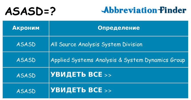 Что означает аббревиатура asasd