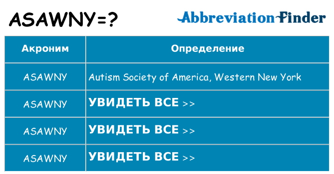 Что означает аббревиатура asawny