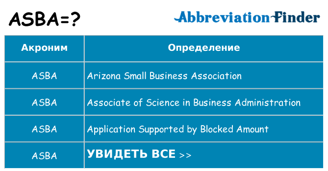 Что означает аббревиатура asba