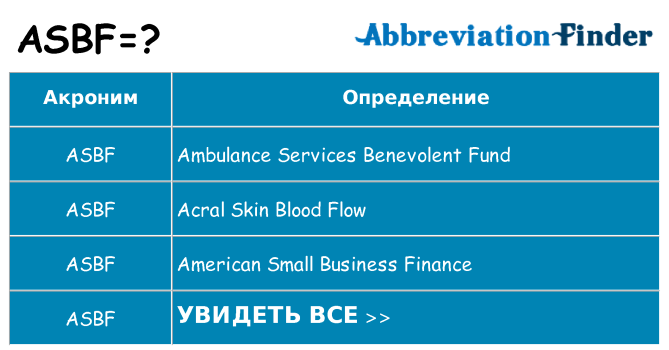 Что означает аббревиатура asbf