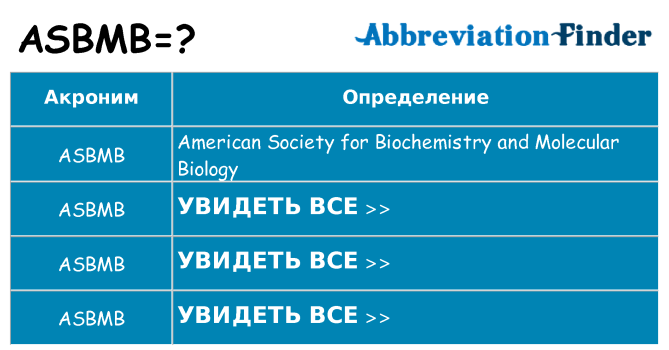 Что означает аббревиатура asbmb