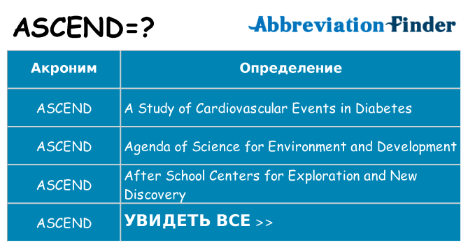 Что означает аббревиатура ascend