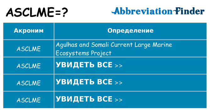 Что означает аббревиатура asclme