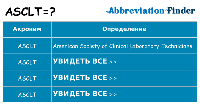 Что означает аббревиатура asclt