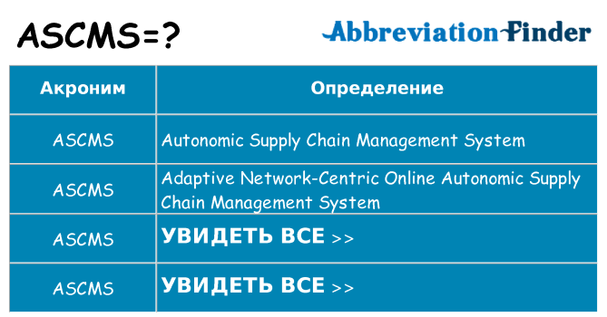 Что означает аббревиатура ascms
