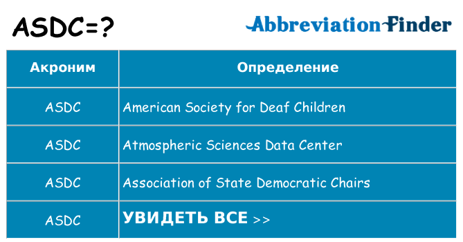 Что означает аббревиатура asdc