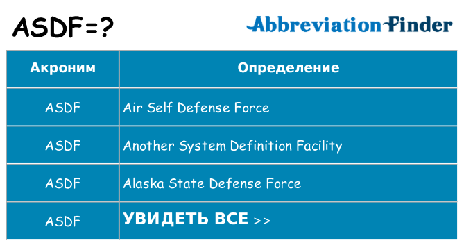Что означает аббревиатура asdf